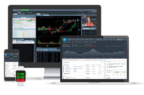 Trader platforms showcased on different devices.